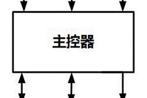 一種基于激光測(cè)距技術(shù)的節(jié)溫器性能檢測(cè)裝置