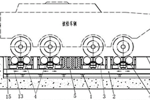 一種輪式多軸驅(qū)動(dòng)車輛綜合性能檢測設(shè)備