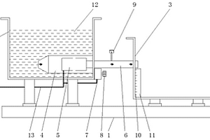 一種燃油泵電機(jī)性能檢測(cè)試驗(yàn)臺(tái)