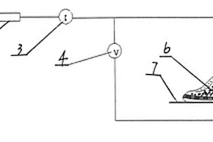 鞋類導(dǎo)電性能檢測儀