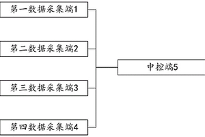 一種NFC標簽的良品識別系統(tǒng)