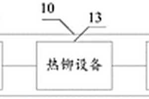 一種線束隔離板的自動化生產(chǎn)設(shè)備