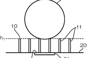 電化學(xué)測定方法、電化學(xué)測定裝置以及傳感器