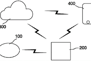 用于連續(xù)且無線監(jiān)測和分析生物體溫度的傳感器系統(tǒng)和方法