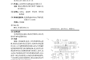 化學液體供應系統(tǒng)、測試化學液體方法以及處理半導體晶圓的方法