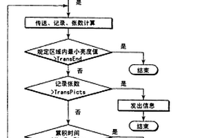 生化學檢查裝置及生化學檢查方法