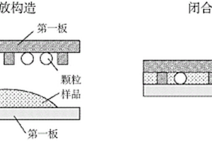 并行測定樣品中細胞和非細胞分析物