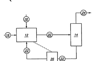 化學(xué)生產(chǎn)工藝、化學(xué)生產(chǎn)系統(tǒng)以及用于監(jiān)測和改變反應(yīng)器條件的方法