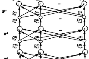 合采天然氣儲氣分層產(chǎn)能測試及動態(tài)監(jiān)測地球化學方法