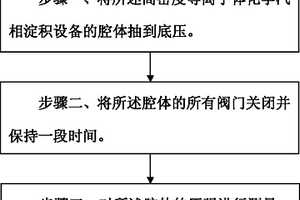 高密度等離子體化學(xué)氣相淀積設(shè)備的腔體檢漏方法