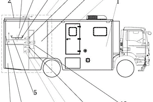 智能安全型多功能化學偵檢消防車