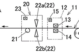 電化學(xué)設(shè)備用外裝膜的檢查方法