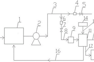 基于重力進(jìn)水的化學(xué)需氧量監(jiān)測(cè)系統(tǒng)及監(jiān)測(cè)方法