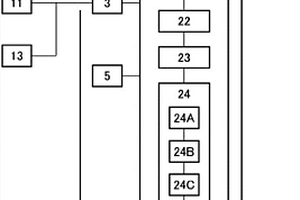 結(jié)晶相定量分析裝置、結(jié)晶相定量分析方法、以及結(jié)晶相定量分析程序