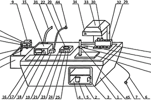 多功能檢驗(yàn)型化學(xué)實(shí)驗(yàn)臺