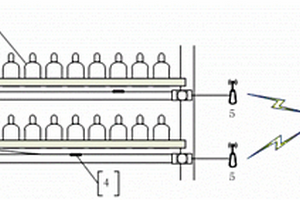 用于瓶裝化學(xué)品管理的巡檢系統(tǒng)及工作方法