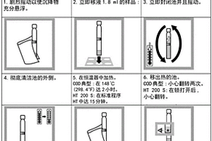 測(cè)定高氯化物樣品的化學(xué)需氧量(COD)的方法