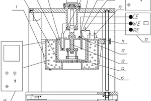 旋轉(zhuǎn)式?jīng)_蝕磨損電化學(xué)腐蝕測試裝置