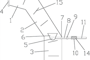 化學(xué)檢驗(yàn)用接引管