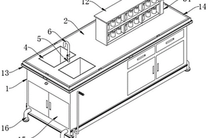 改進的多功能臨床化學檢驗用實驗臺桌
