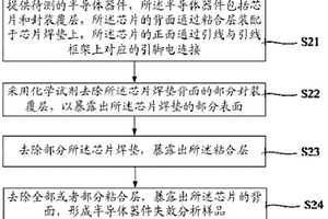 半導(dǎo)體器件失效分析樣品制作方法以及分析方法