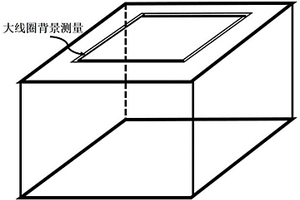 瞬變電磁探測地下遺棄化學(xué)武器的方法