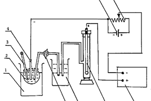 鍍錫板酸浸時滯值的電化學(xué)測定裝置及方法