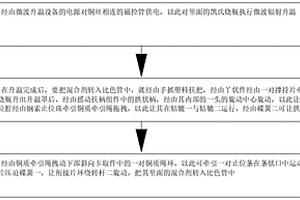 針對化學(xué)除磷劑處理城市污水后總磷的ICP測定方法