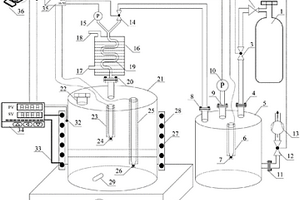 基于容量法測定氣液化學(xué)反應(yīng)速率的裝置及測定方法