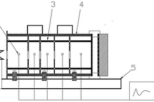 活性射流化學(xué)能分布釋放測試系統(tǒng)及方法