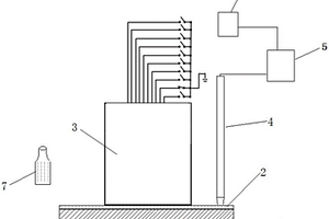 監(jiān)測金屬表面腐蝕行為的電化學(xué)裝置
