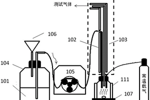 化學(xué)過濾器測試用液態(tài)測試物質(zhì)連續(xù)發(fā)霧裝置