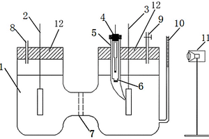 可測量電流效率的電化學(xué)測試裝置