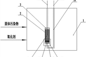 固體污染物化學(xué)需氧量直接測(cè)定裝置及其測(cè)定方法