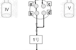 全自動間斷化學(xué)分析儀