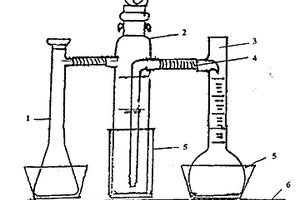 化學(xué)反應(yīng)氣體體積測(cè)定儀