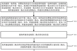 化學(xué)機(jī)械研磨工藝模型的預(yù)測(cè)方法