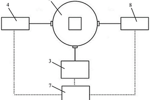 光化學(xué)余輝材料量子效率測(cè)試儀