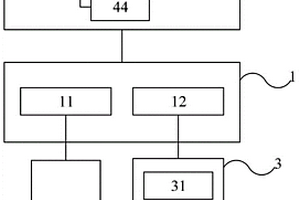 用于海底地形參數(shù)及化學參數(shù)原位測量的系統(tǒng)