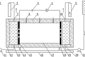 電化學(xué)驅(qū)動煤巖中水運移的測試裝置