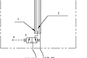 化學(xué)機(jī)械研磨機(jī)臺(tái)用水壓探測(cè)報(bào)警系統(tǒng)及其應(yīng)用