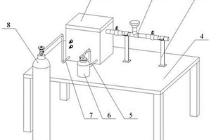 適用于電化學(xué)氣體傳感器粉塵特性研究的測試裝置
