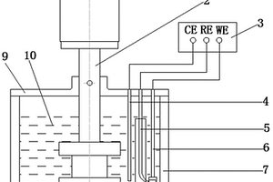 旋轉(zhuǎn)式?jīng)_蝕磨損動(dòng)態(tài)電化學(xué)測(cè)試系統(tǒng)的參比電極保護(hù)結(jié)構(gòu)