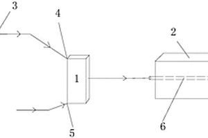 化學(xué)發(fā)光總氮分析儀用免維護(hù)臭氧產(chǎn)生和破壞消除系統(tǒng)