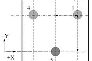 針對(duì)化學(xué)推進(jìn)系統(tǒng)的自動(dòng)極性測(cè)試方法和故障排查方法