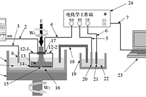 電誘導(dǎo)輔助化學(xué)機(jī)械拋光測(cè)試裝置