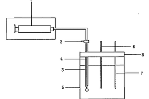 化學(xué)滴液電極及監(jiān)測(cè)溶液中PH值的方法