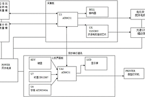 封閉式電化學(xué)分析裝置