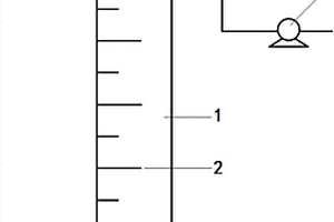 化學(xué)消泡效果監(jiān)測(cè)評(píng)估實(shí)驗(yàn)裝置