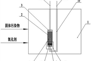 固體污染物化學(xué)需氧量直接測(cè)定裝置